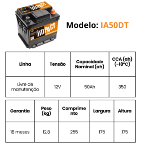FR90CDD MEDIDAS (1)