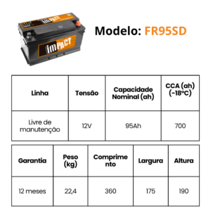 FR90CDD MEDIDAS (3)