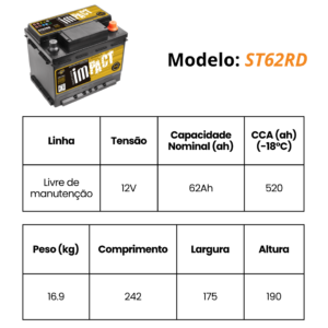 ST62RD MEDIDAS