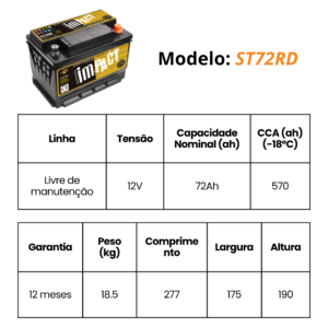 ST72RD MEDIDAS