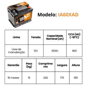 FR90CDD MEDIDAS