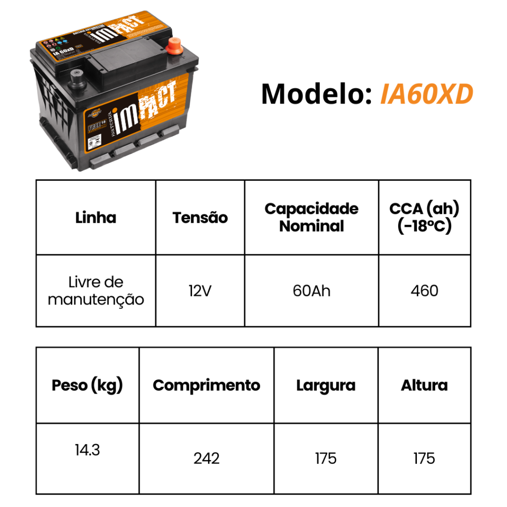 IA60XD MEDIDAS