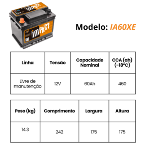 _IA60XE MEDIDAS