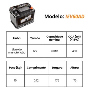 IEV60AD