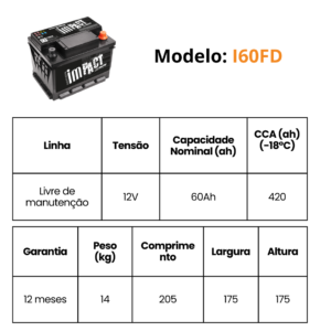I60FD MEDIDAS (1)