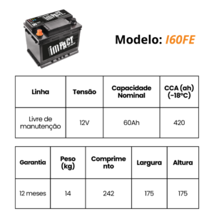 _I60FE MEDIDAS (1)